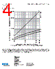 KWN-R-1 Datasheet HTML 4Page - Cooper Bussmann, Inc. 