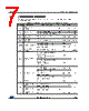 LDK220PU-R Datasheet HTML 7Page - STMicroelectronics 