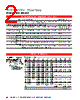 WNDR10FE Datasheet HTML 2Page - Ohmite Mfg. Co. 