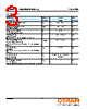 LEAP1W-RXRZ-23 Datasheet HTML 3Page - OSRAM GmbH 