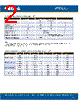 C4SMA-RGF Datasheet HTML 2Page - Cree, Inc 