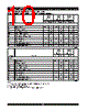 7130LA55FGI8 Datasheet HTML 10Page - Integrated Device Technology 