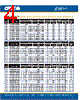 C4SME-RJS Datasheet HTML 4Page - Cree, Inc 