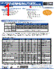 ASEMDLP-R-T Datasheet HTML 1Page - Abracon Corporation 
