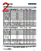 MSW2000-200-R Datasheet HTML 2Page - M/A-COM Technology Solutions, Inc. 
