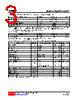 UD05121G-AF5-R Datasheet HTML 3Page - Unisonic Technologies 
