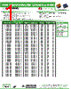 AISC-0805-R0033 Datasheet HTML 1Page - Abracon Corporation 