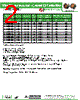 AISC-1008-R010 Datasheet HTML 2Page - Abracon Corporation 