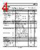ADM7171ACPZ-R2 Datasheet HTML 4Page - Analog Devices 