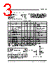 STK17TA8-R35 Datasheet HTML 3Page - List of Unclassifed Manufacturers 