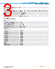 IRS080-R53OF11 Datasheet HTML 3Page - SICK AG 