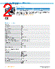 IRS120-R55OF21 Datasheet HTML 2Page - SICK AG 