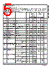 LP2952AI Datasheet HTML 5Page - National Semiconductor (TI) 