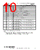 FT231XS-R Datasheet HTML 10Page - Future Technology Devices International Ltd. 