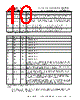 FT240XS-R Datasheet HTML 10Page - Future Technology Devices International Ltd. 