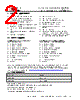 FT240XS-R Datasheet HTML 2Page - Future Technology Devices International Ltd. 