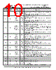 FT260Q-R Datasheet HTML 10Page - Future Technology Devices International Ltd. 
