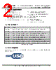 FT51AL-R Datasheet HTML 2Page - Future Technology Devices International Ltd. 