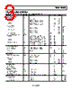 AD8651ARM-R2 Datasheet HTML 3Page - Analog Devices 