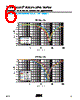 VCAS080503C400RP Datasheet HTML 6Page - AVX Corporation 