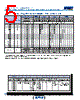 C1206X393DZGACTU Datasheet HTML 5Page - Kemet Corporation 