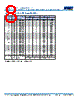 C1206X393DZGACTU Datasheet HTML 8Page - Kemet Corporation 