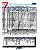 C0805X393DGGALTU Datasheet HTML 7Page - Kemet Corporation 