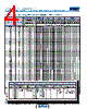 C1206X393DGGALTU Datasheet HTML 4Page - Kemet Corporation 