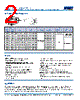 C1206X393DZGALTU Datasheet HTML 2Page - Kemet Corporation 