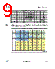 STLED524 Datasheet HTML 9Page - STMicroelectronics 
