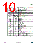 STLED524 Datasheet HTML 10Page - STMicroelectronics 