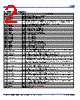 932SQL456 Datasheet HTML 2Page - Integrated Device Technology 