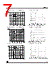 LDR2518K7-R Datasheet HTML 7Page - STMicroelectronics 