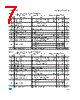 LD1117DC-R Datasheet HTML 7Page - STMicroelectronics 