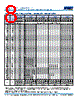 C0805X393DZGACAUTO Datasheet HTML 8Page - Kemet Corporation 