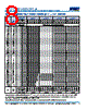 C1206X393DGGACAUTO Datasheet HTML 8Page - Kemet Corporation 