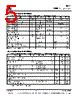 ICS511MIT Datasheet HTML 5Page - Integrated Circuit Systems 