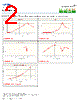 MLZ2012M2R2HT000 Datasheet HTML 2Page - TDK Electronics 