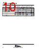 TNETE2201 Datasheet HTML 10Page - Texas Instruments 