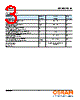 CWCBLPM1.W1 Datasheet HTML 3Page - OSRAM GmbH 