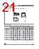 M24C02-RBN6T/G Datasheet HTML 21Page - STMICROELECTRONICS 