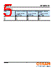 CWCBLPM1.E1-MXMZ-R Datasheet HTML 5Page - OSRAM GmbH 