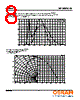 CWCBLPM1.E1-MXMZ-R Datasheet HTML 8Page - OSRAM GmbH 
