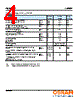 LAB6SP Datasheet HTML 4Page - OSRAM GmbH 